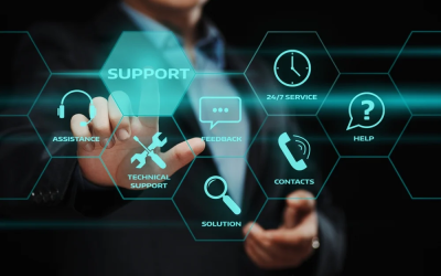 Harnessing the Power of IT Support Services to Supercharge Employee Productivity