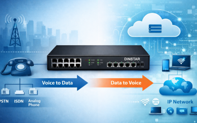 What Is a VoIP Gateway, and How Does It Work
