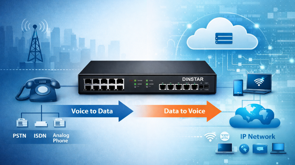 What Is a VoIP Gateway, and How Does It Work